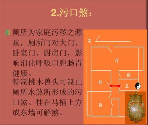 回風煞化解|迴風煞的化解方法圖解